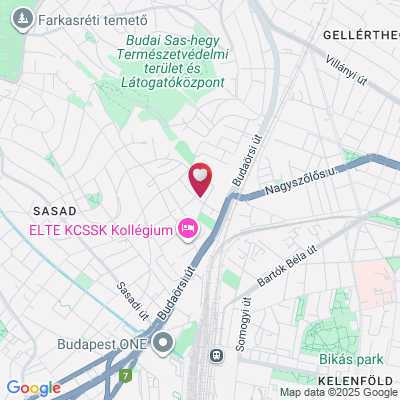 maps